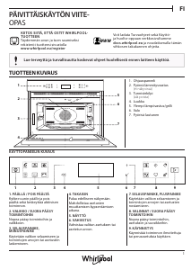 Käyttöohje Whirlpool W6 MW461 BSS Mikroaaltouuni