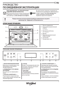 Руководство Whirlpool W6 MW461 BSS Микроволновая печь