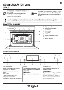 Käyttöohje Whirlpool W6 MW561 Mikroaaltouuni