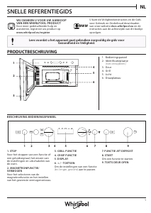 Handleiding Whirlpool W67 MN840 NB Magnetron