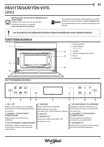 Käyttöohje Whirlpool W7 MD440 NB Mikroaaltouuni