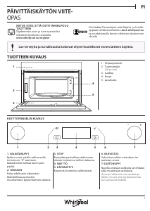Käyttöohje Whirlpool W7 MD520 Mikroaaltouuni