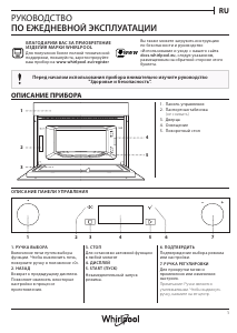 Руководство Whirlpool W7 MD520 Микроволновая печь