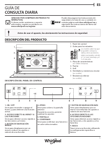 Manual de uso Whirlpool W7 ME450 Microondas