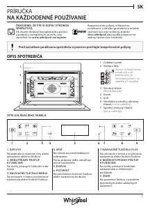 Návod Whirlpool W7 ME450 Mikrovlnná rúra