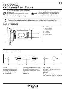 Návod Whirlpool W7 MN810 Mikrovlnná rúra