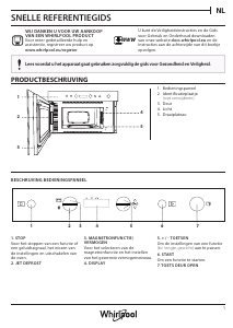 Handleiding Whirlpool W7 MN810 Magnetron