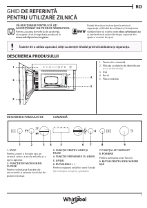 Manual Whirlpool W7 MN820 Cuptor cu microunde