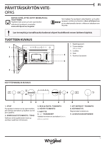 Käyttöohje Whirlpool W7 MN820 Mikroaaltouuni