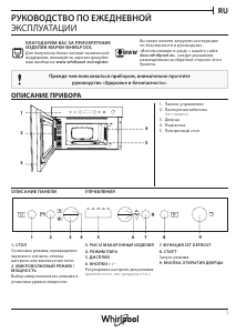 Руководство Whirlpool W7 MN820 Микроволновая печь