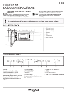 Návod Whirlpool W7 MN840 Mikrovlnná rúra