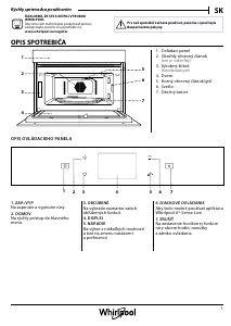 Návod Whirlpool W9 MD260 IXL Mikrovlnná rúra