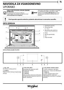 Priročnik Whirlpool W9 MW261 IXL Mikrovalovna pečica