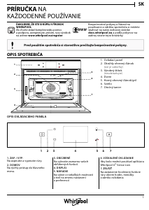 Návod Whirlpool W9 MW261 IXL Mikrovlnná rúra