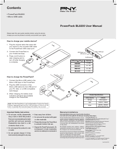 Manuale PNY PowerPack BL8200 Caricatore portatile