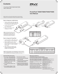 Manuale PNY PowerPack T4400 Caricatore portatile