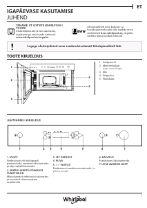 Vadovas Whirlpool AMW 440/IX Mikrobangų krosnelė