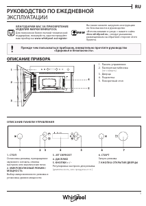 Руководство Whirlpool AMW 440/WH Микроволновая печь