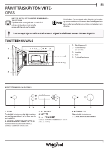 Käyttöohje Whirlpool AMW 440/WH Mikroaaltouuni