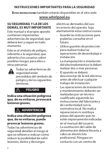 Manual de uso Whirlpool AMW 443/IX Microondas
