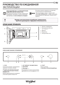 Руководство Whirlpool AMW 4900/NB Микроволновая печь