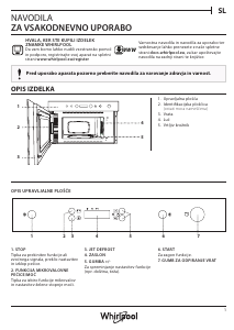 Priročnik Whirlpool AMW 4900/NB Mikrovalovna pečica