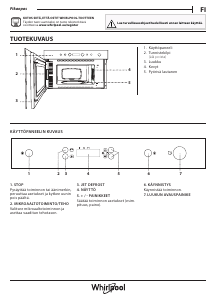 Käyttöohje Whirlpool AMW 4900/NB Mikroaaltouuni