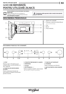 Manual Whirlpool AMW 4910/IX Cuptor cu microunde