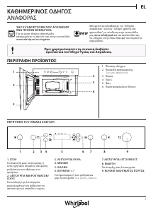 Εγχειρίδιο Whirlpool AMW 4920/NB Φούρνος μικροκυμάτων