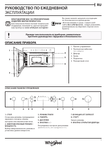 Руководство Whirlpool AMW 4920/WH Микроволновая печь