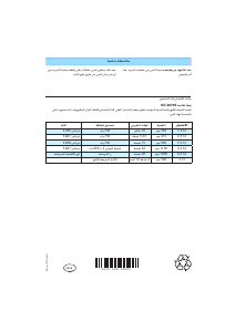 كتيب ويرلبول AMW 511 IX جهاز ميكروويف