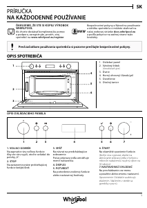 Návod Whirlpool AMW 804/IX Mikrovlnná rúra