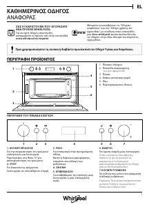 Εγχειρίδιο Whirlpool AMW 804/IX Φούρνος μικροκυμάτων