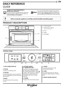 Manual Whirlpool AMW 9603/IX Microwave