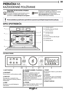 Návod Whirlpool AMW 9604/IX Mikrovlnná rúra