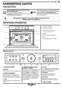 Εγχειρίδιο Whirlpool AMW 9604/IX Φούρνος μικροκυμάτων