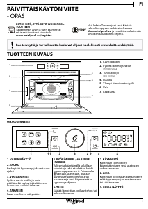 Käyttöohje Whirlpool AMW 9604/IX Mikroaaltouuni
