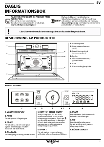 Bruksanvisning Whirlpool AMW 9604/IX Mikrovågsugn