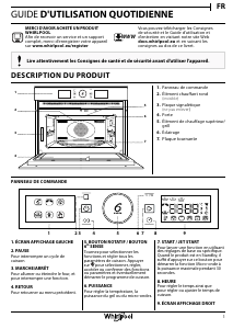 Mode d’emploi Whirlpool AMW 9605/NB Micro-onde