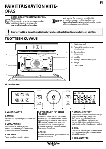 Käyttöohje Whirlpool AMW 9605/NB Mikroaaltouuni