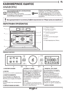 Εγχειρίδιο Whirlpool AMW 9605/NB Φούρνος μικροκυμάτων