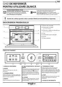 Manual Whirlpool AMW 9605/NB Cuptor cu microunde
