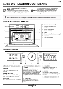 Mode d’emploi Whirlpool AMW 9607/IX Micro-onde
