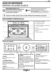 Manual Whirlpool AMW 9615/IX UK Cuptor cu microunde