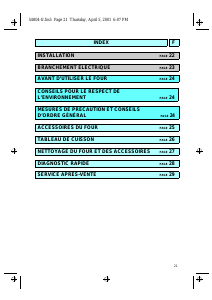 Mode d’emploi Whirlpool AKP 755 IX Four