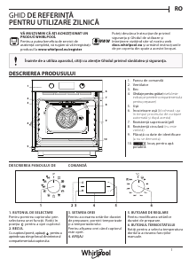 Manual Whirlpool OAS KP8V1 IX Cuptor