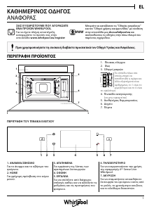 Εγχειρίδιο Whirlpool W11 MS180 Φούρνος