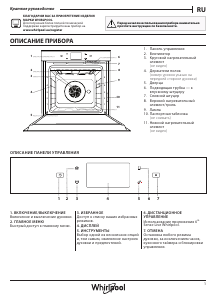 Руководство Whirlpool W11 OS1 4S2 P духовой шкаф