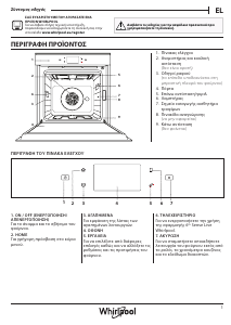 Εγχειρίδιο Whirlpool W11I OM1 4MS2 H Φούρνος