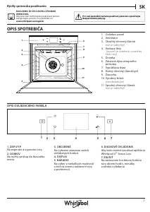 Návod Whirlpool W11I OP1 4S2 H Rúra